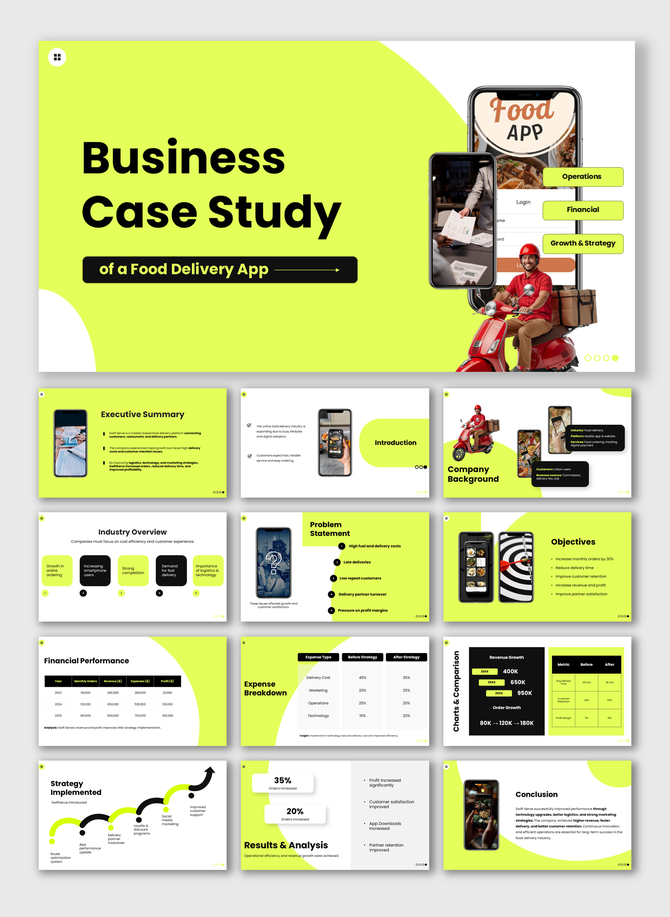Professional business case template to present strategy, financial insights, results, and future growth plans.