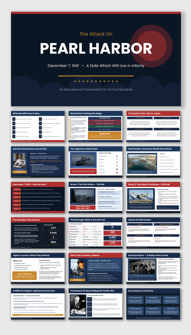 Pearl Harbor presentation covering attack timeline, causes, key events, losses, heroes, and World War II impact.