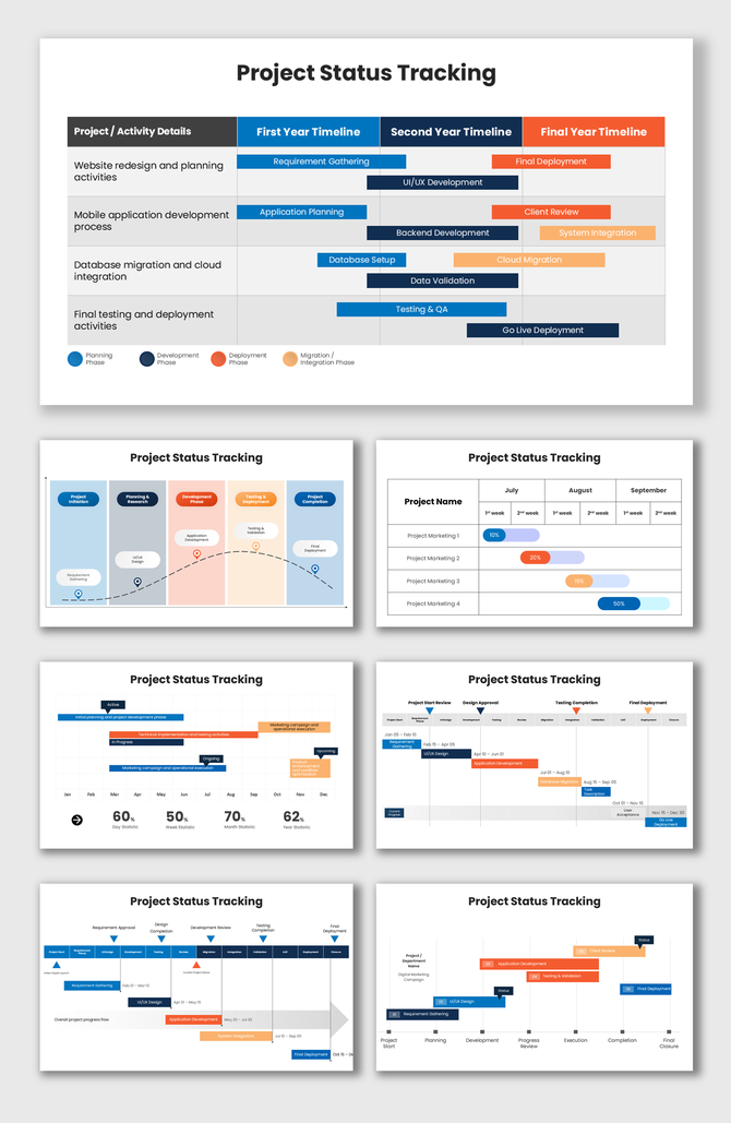 Project status tracking template with timeline layouts for planning, development, testing, and deployment progress.