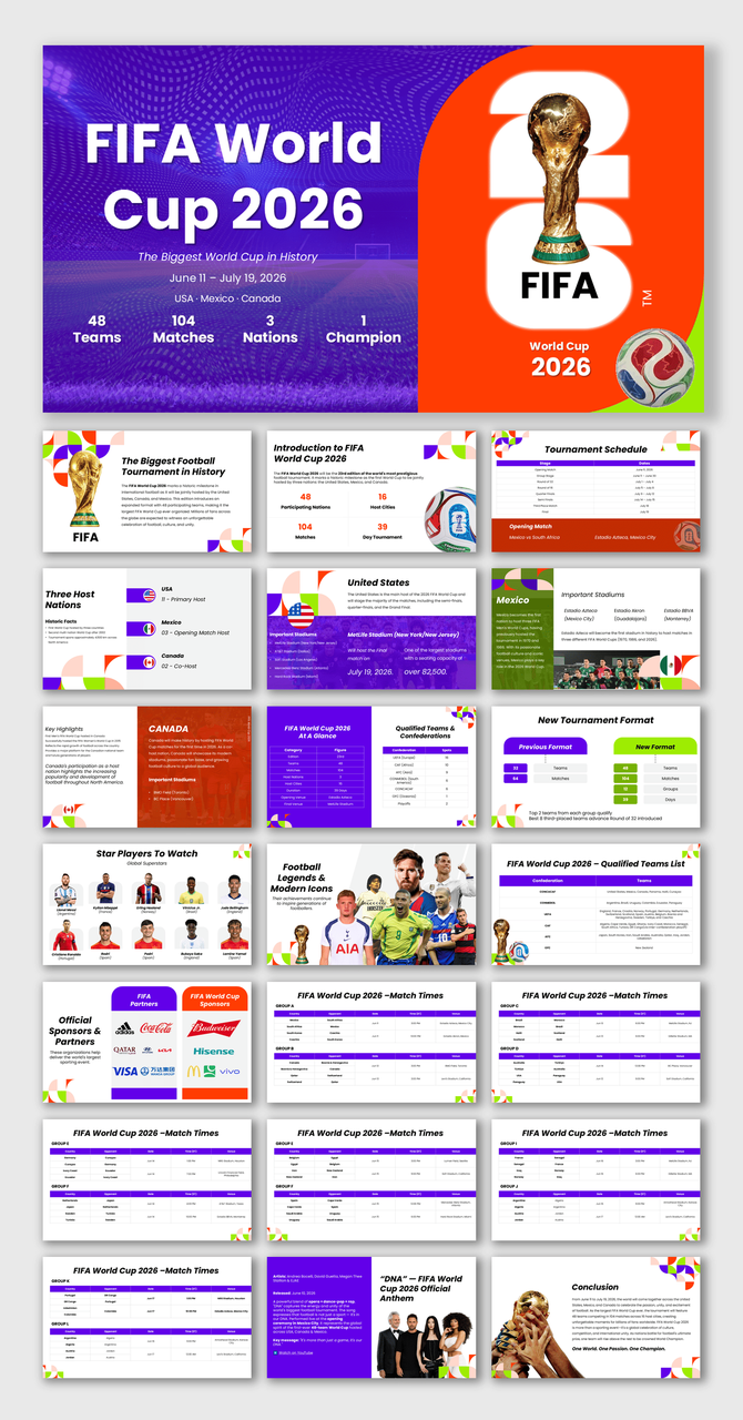 FIFA World Cup 2026 PPT featuring hosts, schedule, stadiums, teams, stats, and tournament insights.