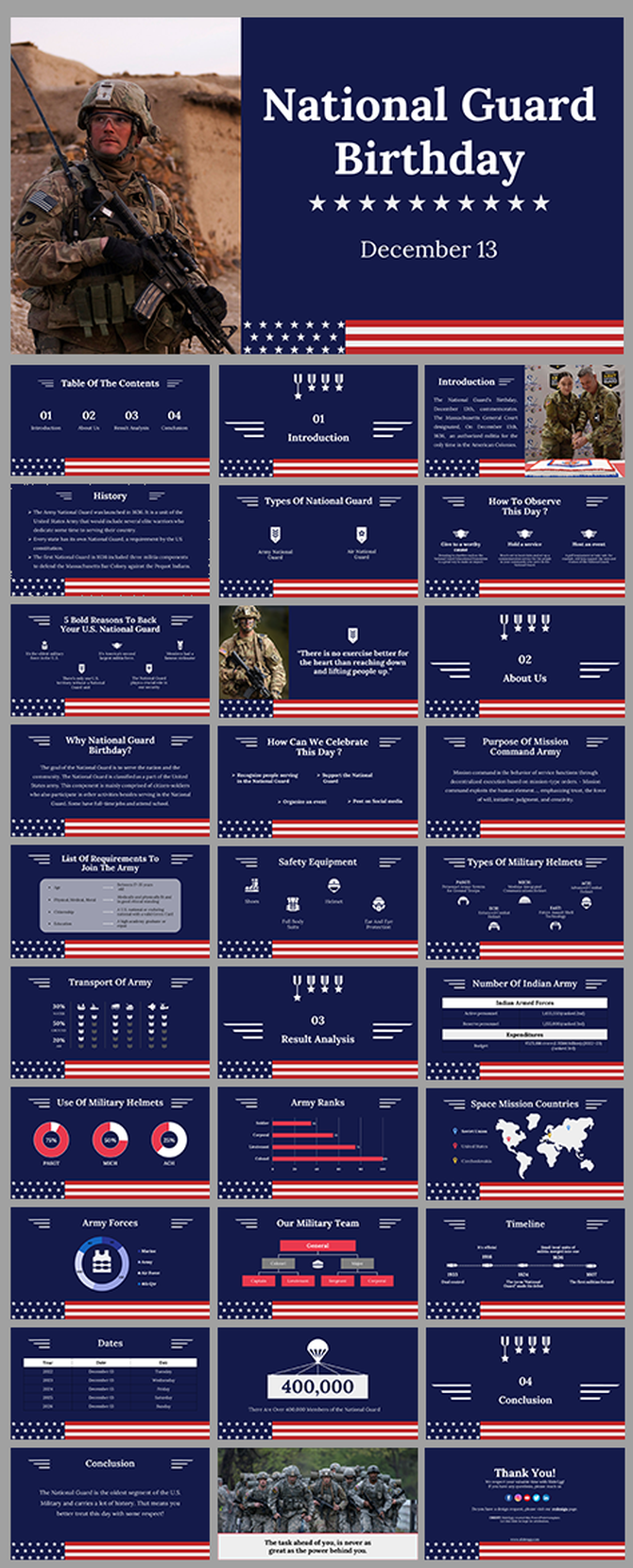 National guard birthday cover slide deck with an image of a soldier and patriotic red, white, and blue accents.