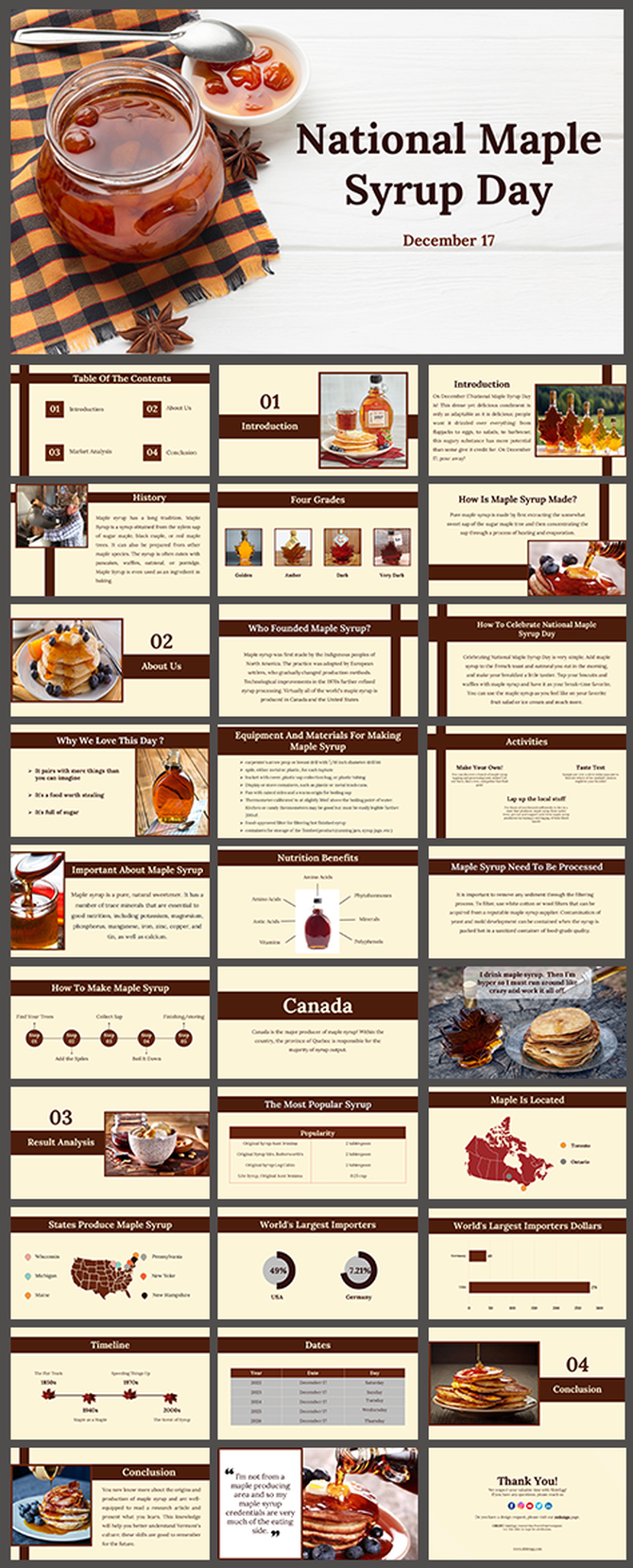 Slide pack with maple syrup images and sections on production, history, and nutrition benefits in brown and beige accents.