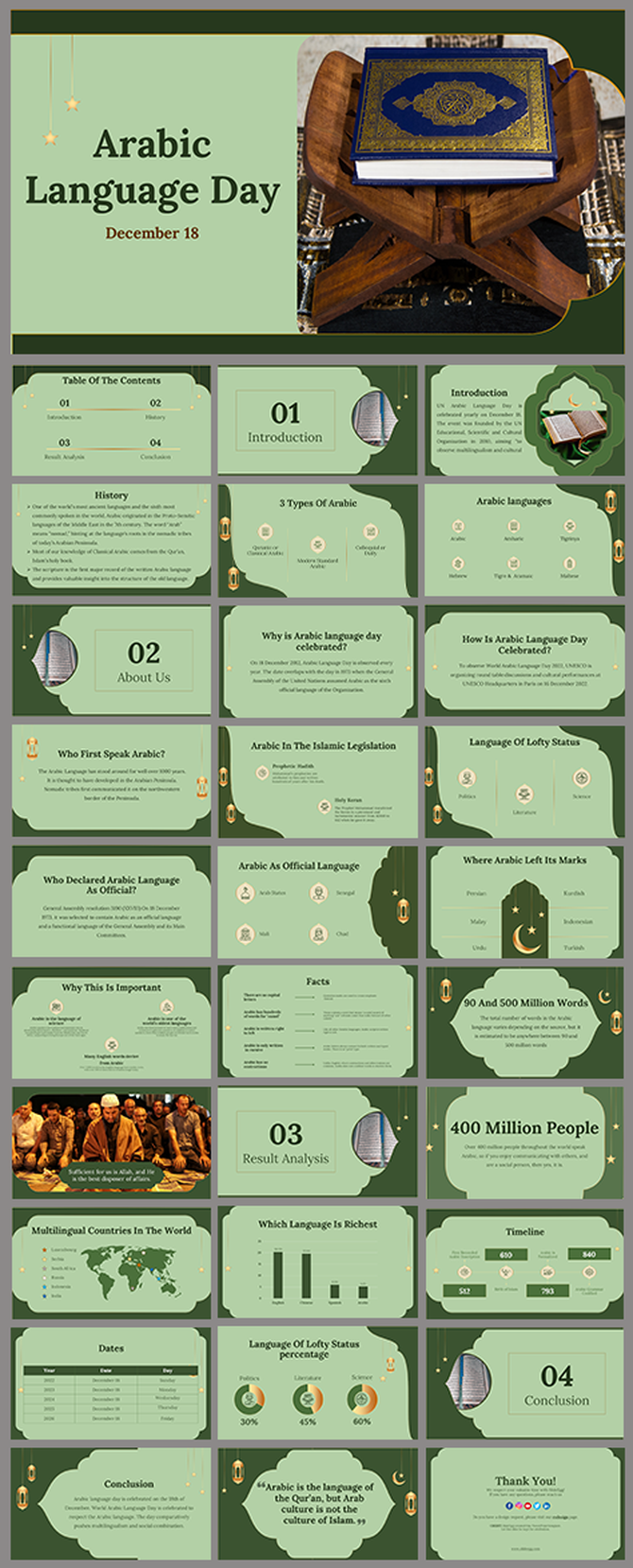 Arabic Language day with detailed slides on the history, importance, and cultural significance on a green backdrop.