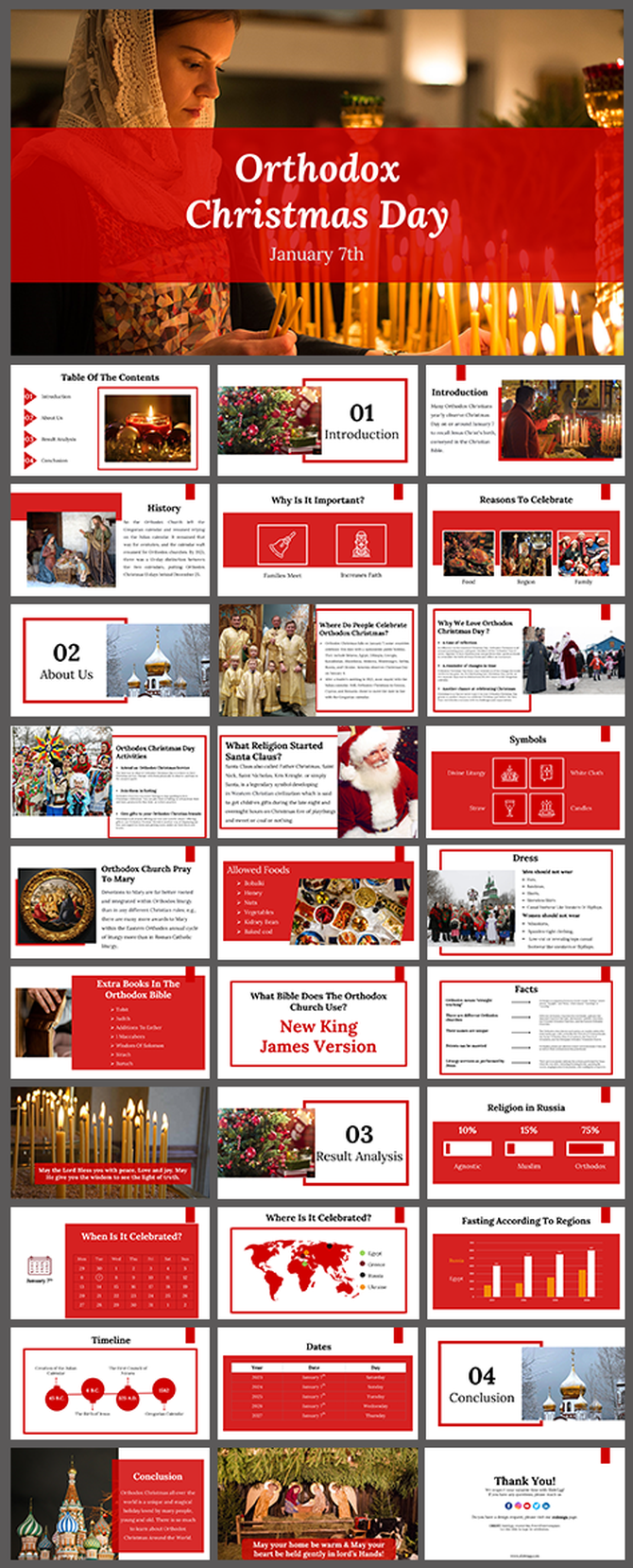 Orthodox Christmas day slide deck in white and red theme showcasing history, traditions, symbols, and celebration details.