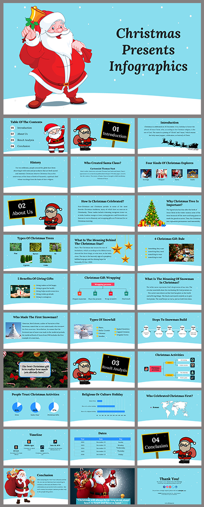 slide deck about Christmas presents and traditions, highlighting gift wrapping, holiday timelines, and celebrations.