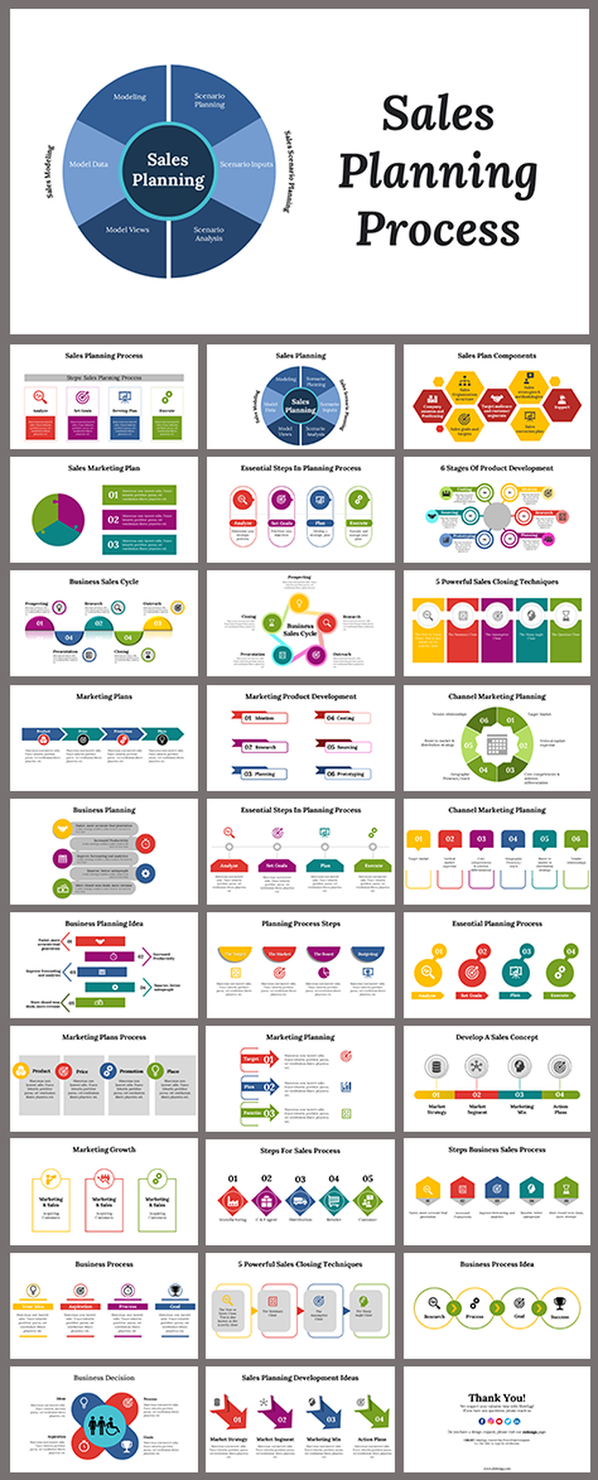 Infographic showcasing the sales planning process slides in various colored layout designs and icons with text descriptions.
