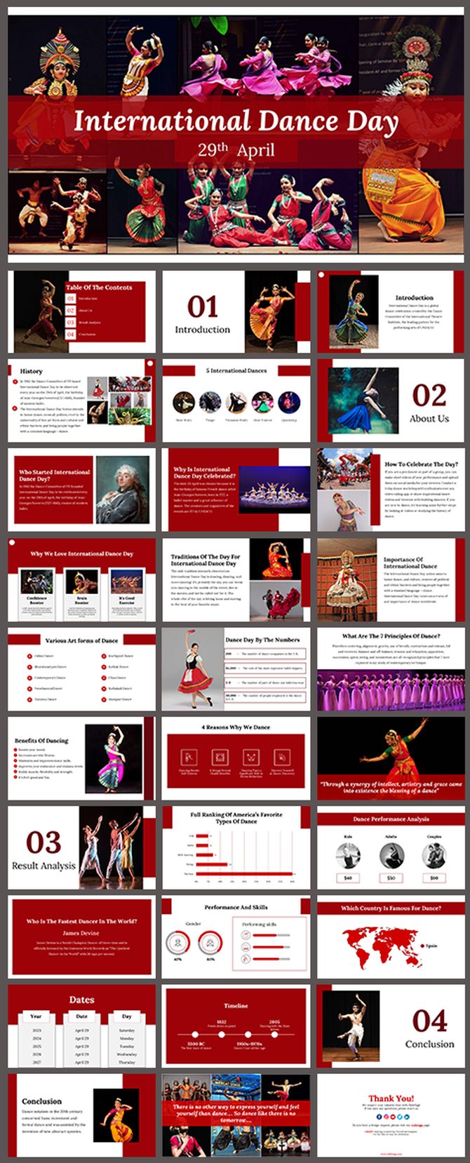 International dance day slide deck featuring a collage of traditional dancers in colorful attire with a red banner.