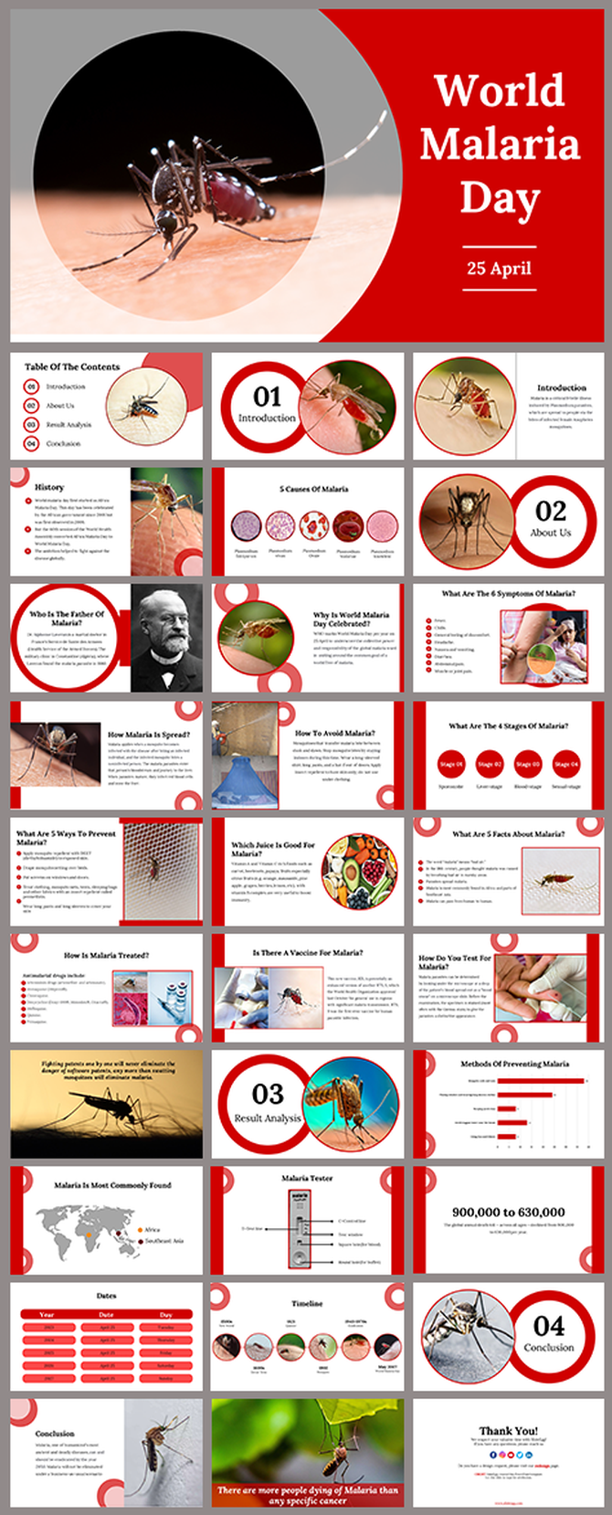 A World Malaria Day slide deck covering malaria symptoms, prevention methods, global statistics, and the history of malaria.