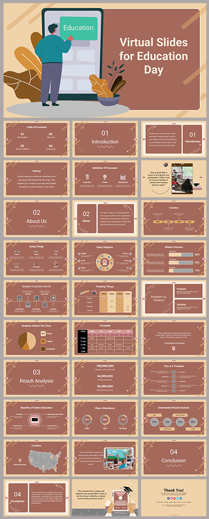 Virtual Education day slides featuring sections on history, definitions, student attendance, and examination results.