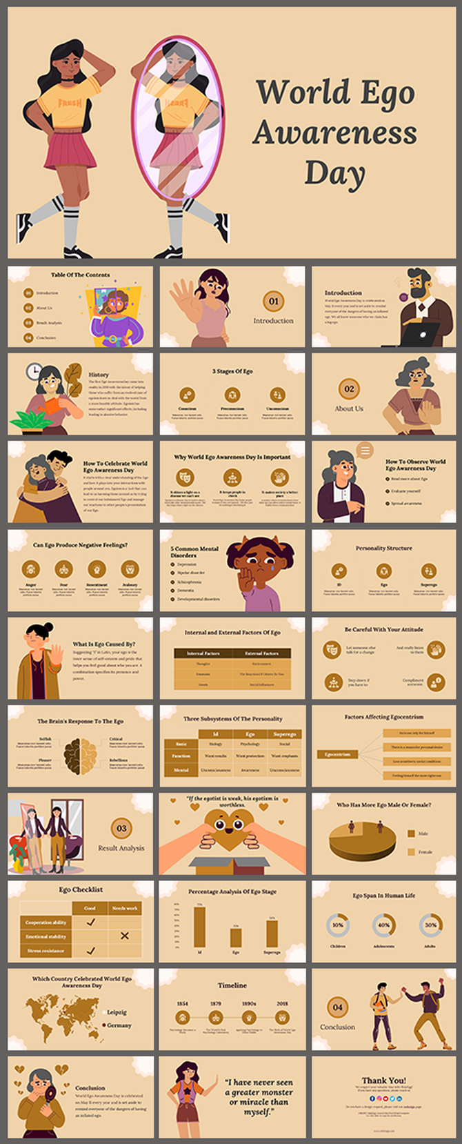 Colorful slide deck layout with a beige background featuring illustrations, sections on ego awareness, and text elements.