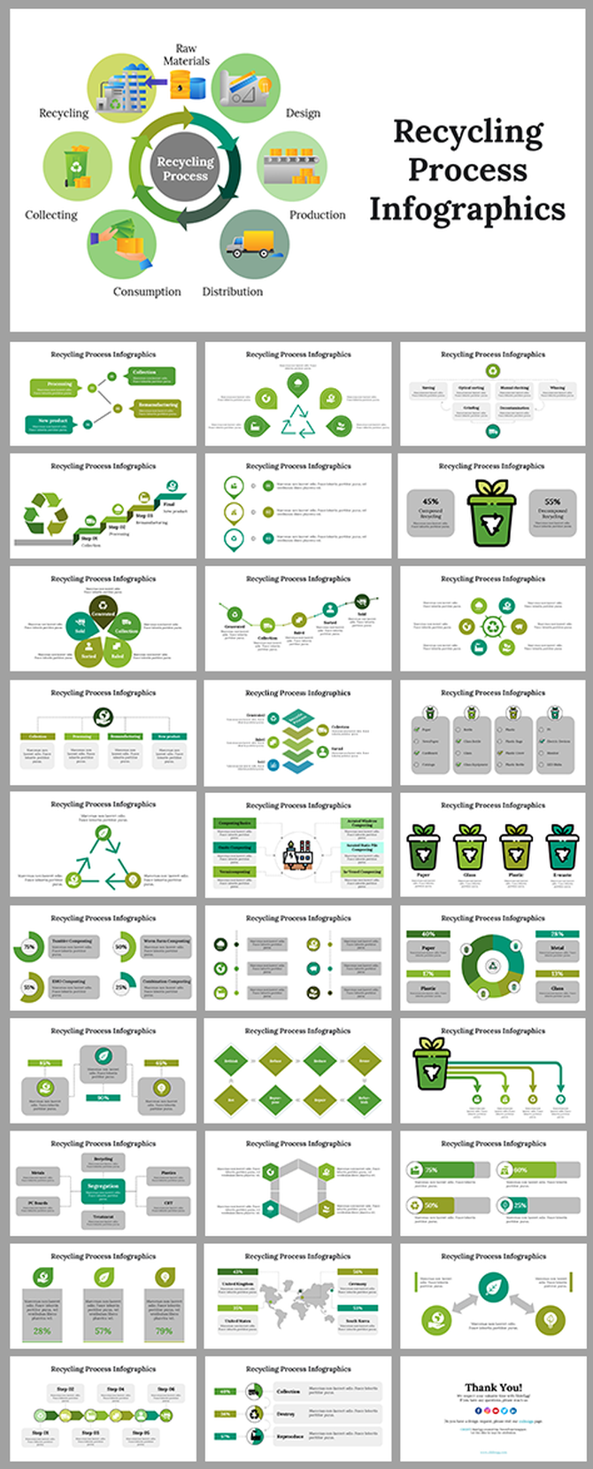 Collection of recycling process diagram slides with green themed illustrations, showing the journey with icons.