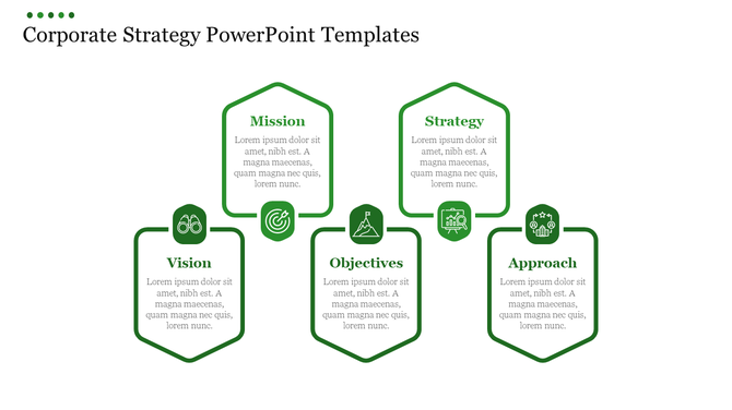 Green themed corporate strategy slide with sections from Mission to Approach, each with relevant icons and placeholder text.