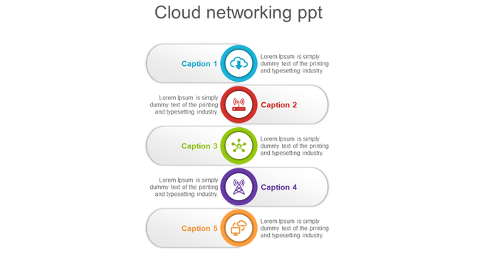 A cloud networking slide with five color coded icons representing different stages each with captions.