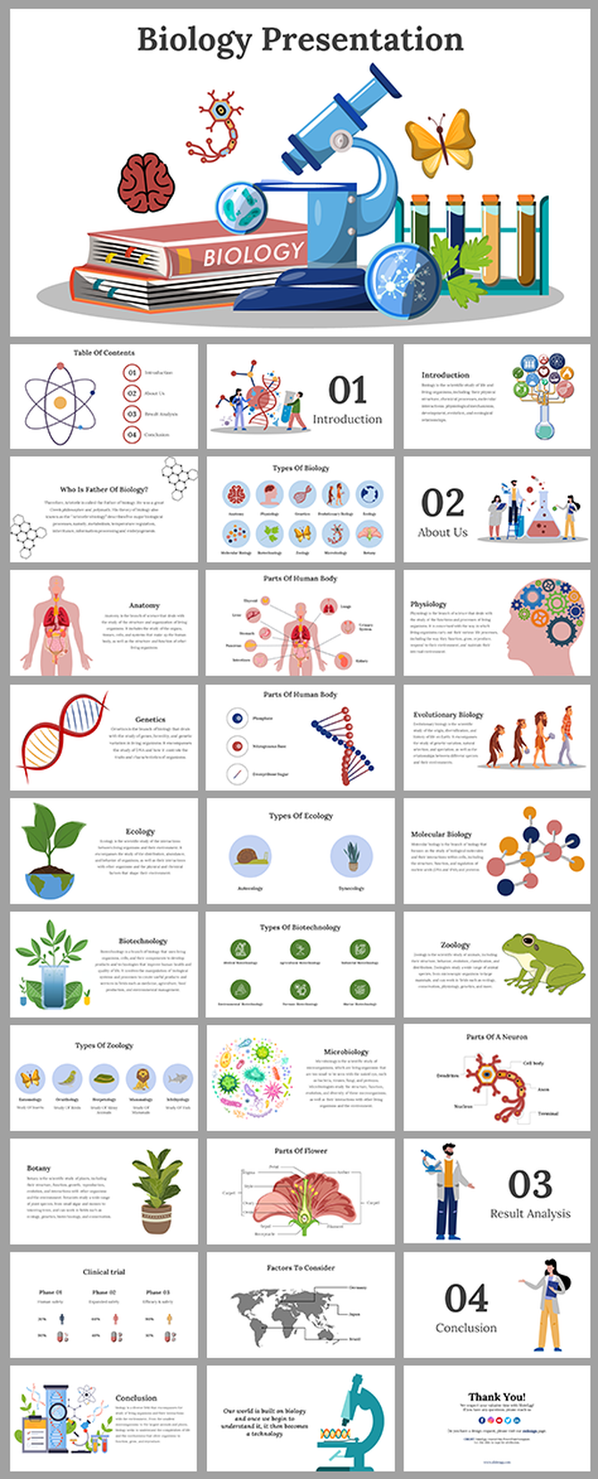 Biology slides on topics such as human anatomy, genetics, ecology, biotechnology, and zoology, with colorful illustrations.