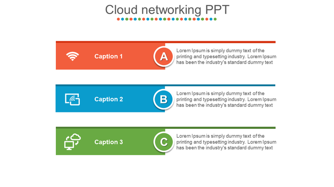 Cloud networking slide with three horizontal sections in red, blue, and green labeled Caption A, B, and C with icons.