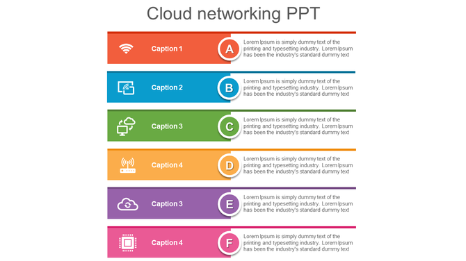 Colorful cloud networking slide featuring six horizontal sections with icons, labels A-F, and captions in varying colors.