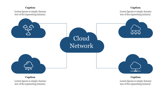 Network diagram with five connected blue cloud icons, each featuring symbols and captions on a white background.