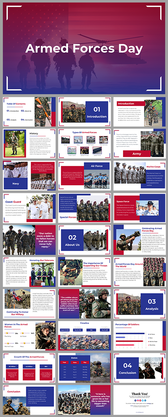 Slide deck showcasing armed forces day with a red, blue, and white theme featuring soldiers, charts, and icons.