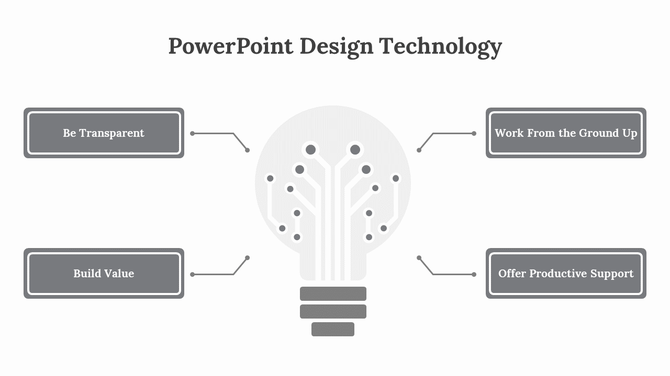 Central lightbulb design with circuit like patterns, connected to four gray rectangular boxes on either side.