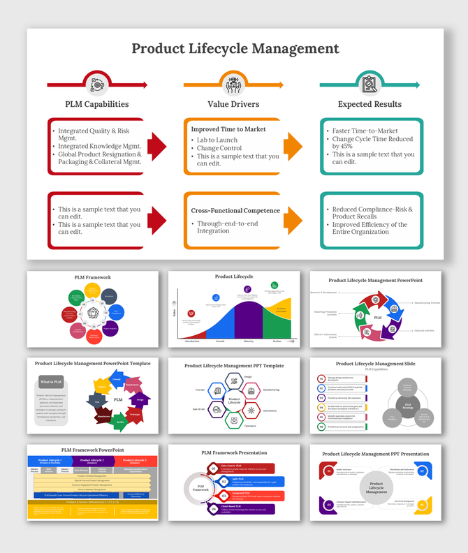 Product Lifecycle Management slides various categories in different colorful layout designs with icons.