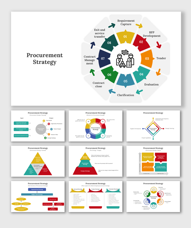 Procurement strategy process slides detailing various stages with different layout designs and text.