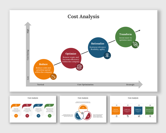Alt: Professional Cost Analysis template designed for explaining fixed, variable, marginal, and opportunity costs with clean infographic layouts.