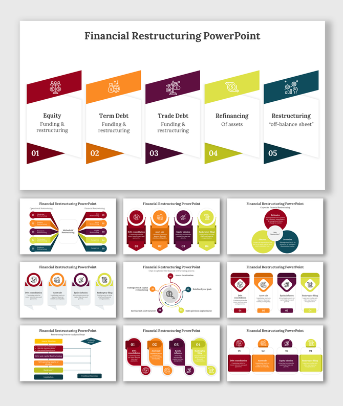 Five-part financial slide deck restructuring graphic with labeled sections for different funding and restructuring types.