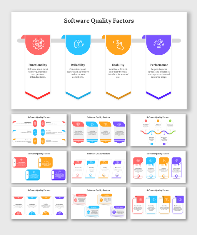 Infographic slide deck showcasing four key software quality factors, each with an icon and color banner.