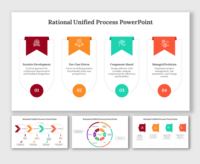 Rational Unified Process slides showcasing various colorful layout designs and icons with text descriptions.