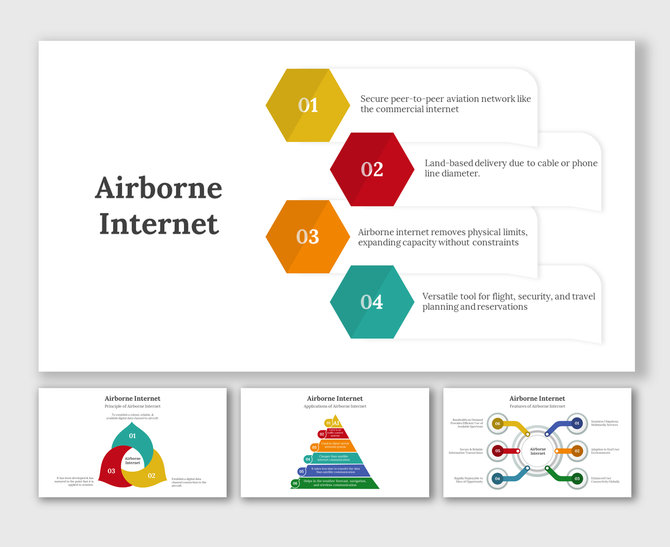 Slide deck on airborne internet with hexagonal icons, pyramid diagram, and circular info chart detailing principles and uses.