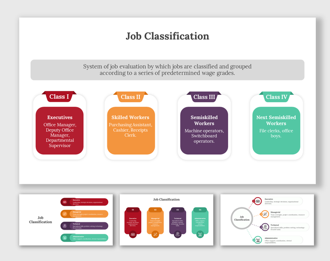 A slide deck depicting a job classification system with four worker classes, each in a colored block.