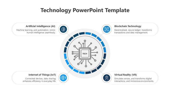 A PowerPoint slide illustrating technological advancements with blue icons representing AI, blockchain, IoT, and VR.