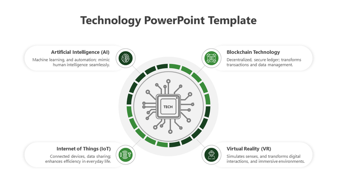 A PowerPoint slide illustrating technological advancements with green icons representing AI, blockchain, IoT, and VR.