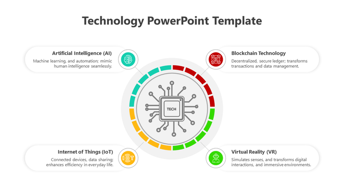 Tech diagram with central chip surrounded by colored segments linked to AI, Blockchain, IoT, and VR.