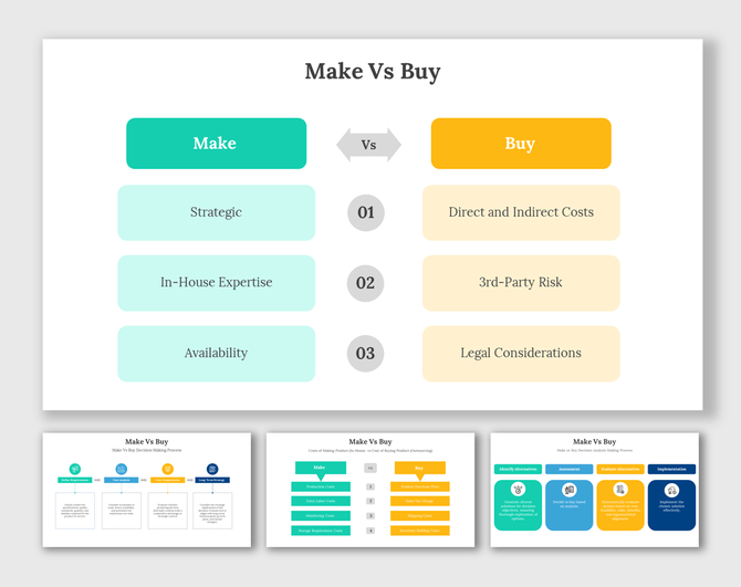 Infographic PPT slides showing a comparison between the make and buy options in different colorful layout designs with icons.
