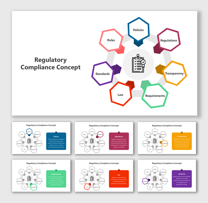 Illustration of regulatory compliance with interconnected hexagons representing various compliance elements.