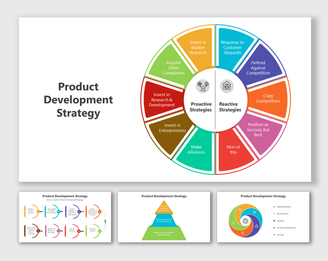 Product development strategy slides outlining proactive and reactive strategies with different layout designs with icons.