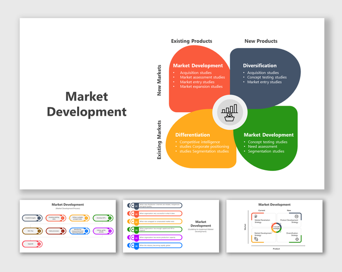 Market development diagram slides with four categories with different colorful layout designs.