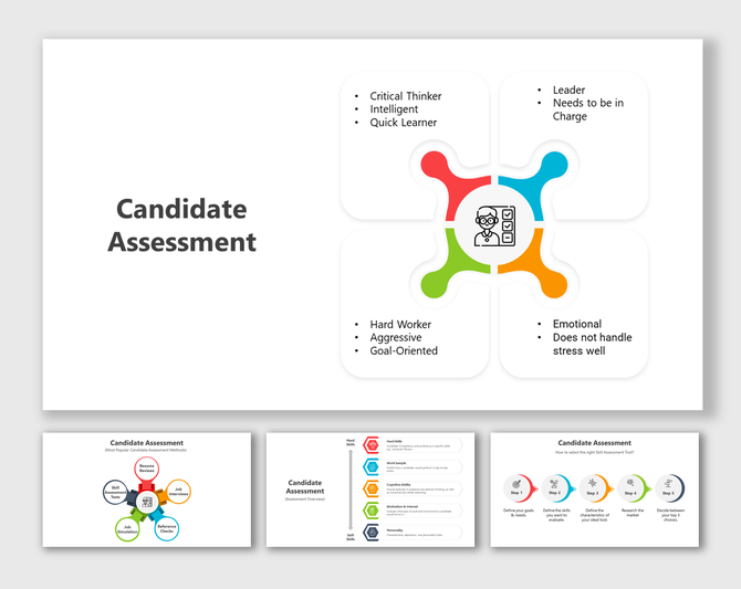Candidate assessment slide deck with interconnected sections highlighting different qualities in a vibrant layout.