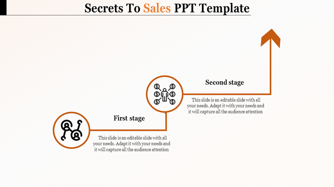 A sales PowerPoint slide showing the first and second stages of the sales process, each represented with related icons.