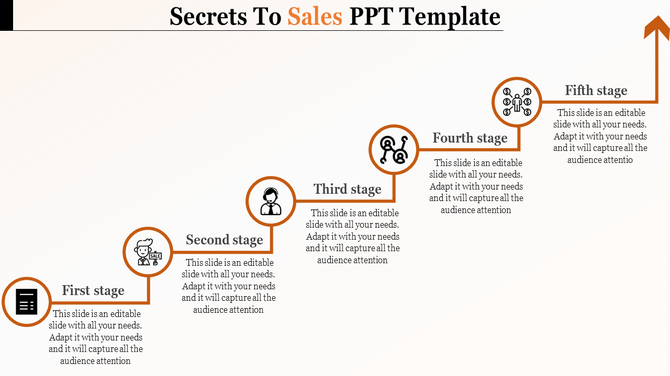 A sales PowerPoint template illustrating five stages of the process, each with icons and placeholder text.