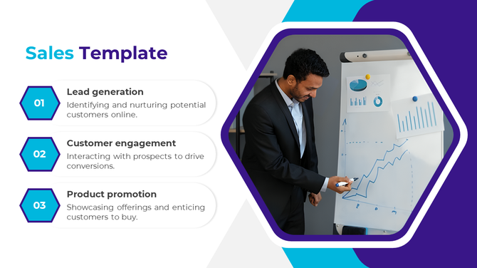Sales PPT slide featuring a man presenting data on a whiteboard with icons from lead generation to product promotion.
