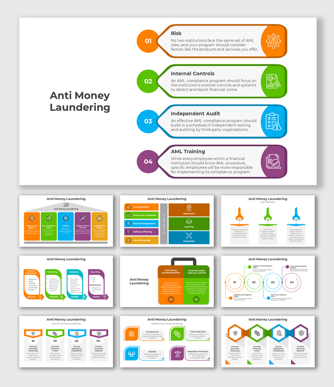 Slide deck focused on anti money laundering, featuring colorful icons, process diagrams, and detailed compliance steps.