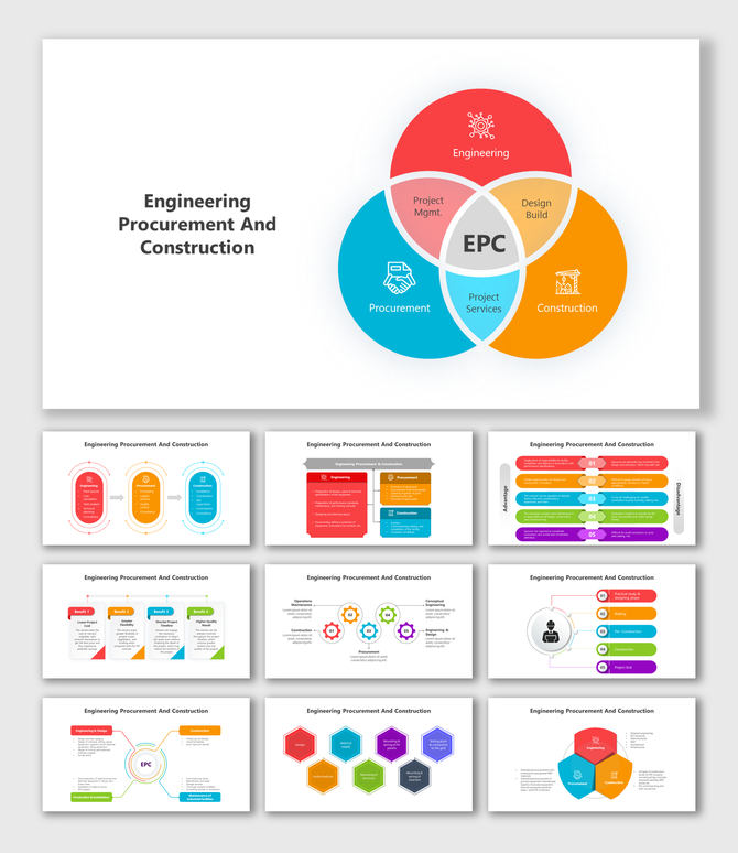 Slides explaining EPC concepts with interconnected graphics, flowcharts, and step by step process breakdowns.