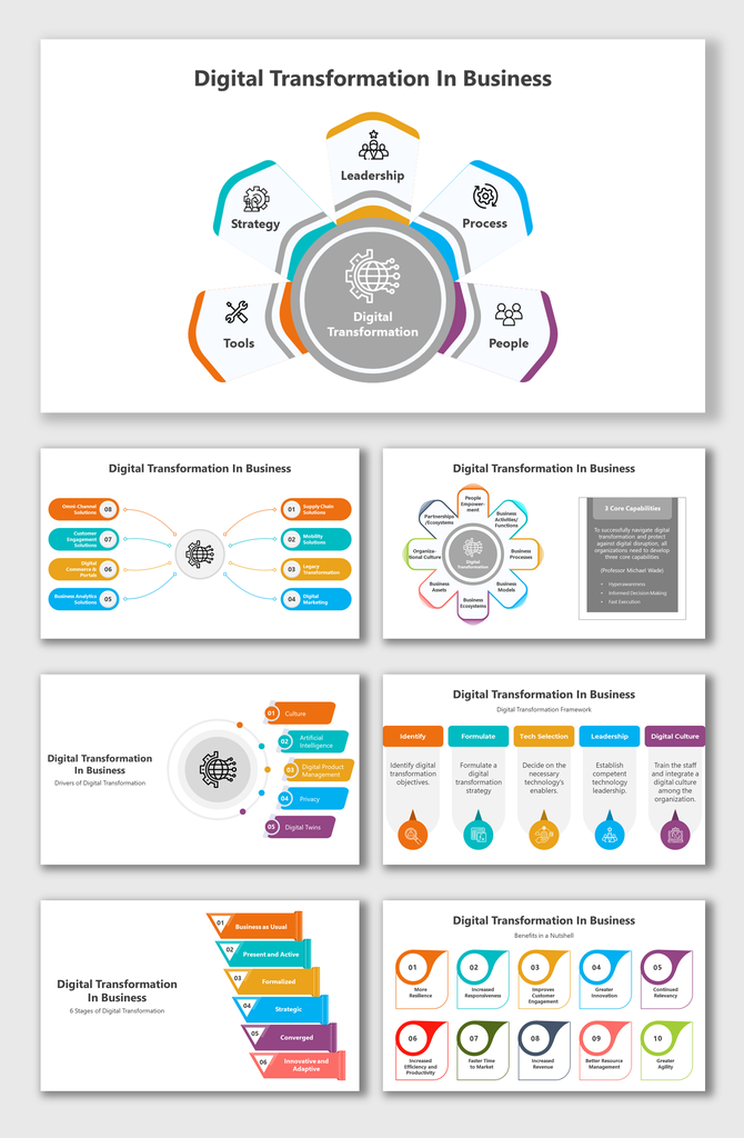 Diagram of digital transformation in business PPT slides with different layout designs with icons and text descriptions.