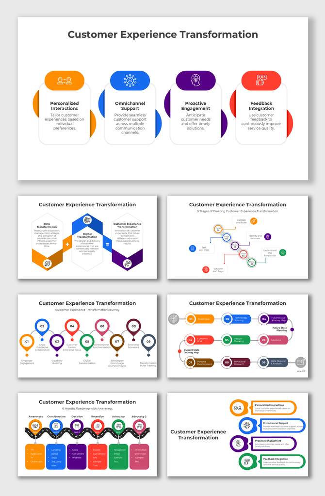 Customer experience transformation graphic focusing on personalized interactions and feedback integration.