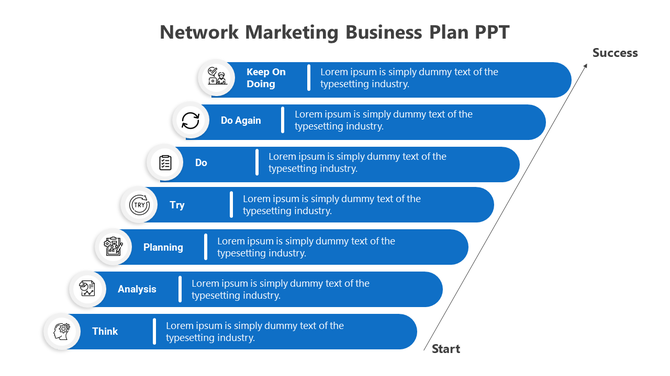 Blue color pyramid diagram slide for a network marketing business plan, showing steps from Think to Keep On Doing with icons.