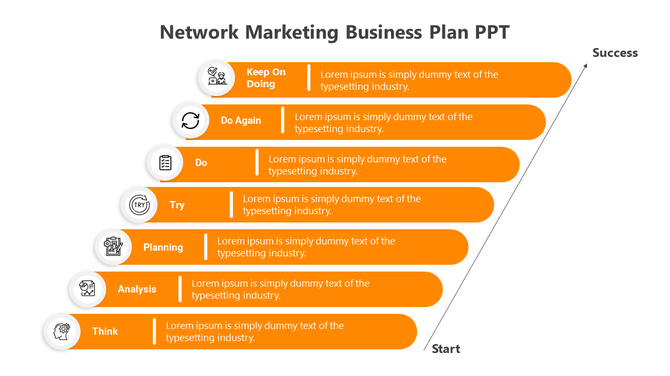 Network marketing slide with curved orange layers featuring icons, and text progressing from start to success.