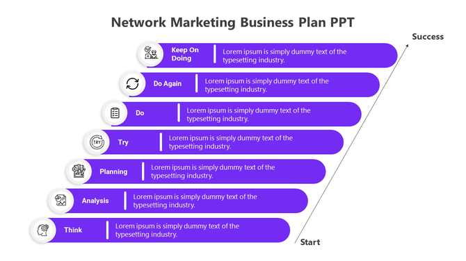 Seven step network marketing plan in purple, starting from think and ascending to success with icons and labels.