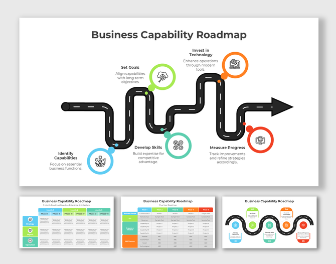 Business capability roadmap highlighting goals, skills development, tech upgrades, and tracking progress.